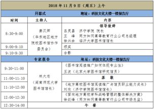 中文核心期刊发表 