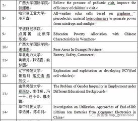 教学主体与学生主体