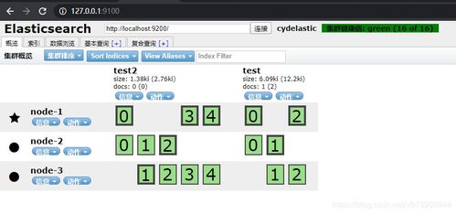 win10集群后怎么用