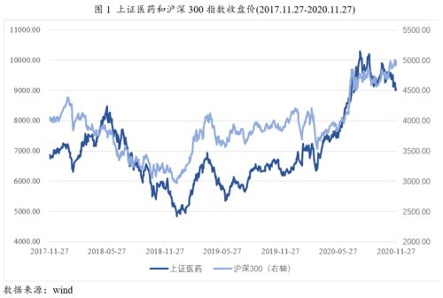 策略指数和宽基指数哪个更好(策略指数属于宽基指数吗?)