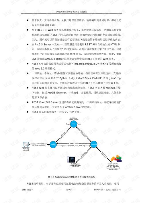 arcgis9.3中文版