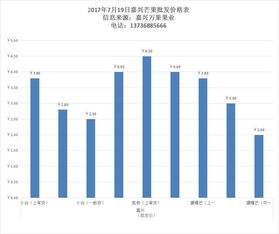 我国电话网是什么样的