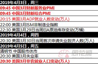 美股高于2万五千美金是不是一天可以交易多次