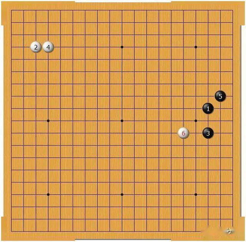 围棋的初学方法与步骤(围棋的规则和玩法初学者)