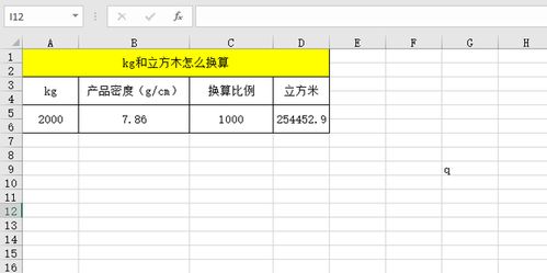 kg和立方米怎么换算