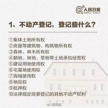 神木人,房产证下岗了,有它房子才归你 以后不动产证到底写谁名 速看 