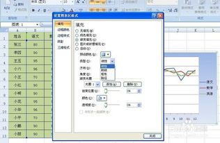 Excel图表绘图区怎么添加填充颜色 