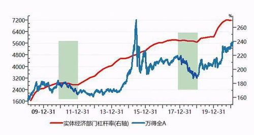 买股票是到银行购买的吗？