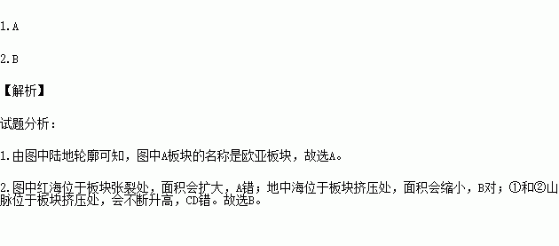 读下图,完成以下两道题. 1.图中A板块的名称是 A.欧亚板块 B.印度洋板块C.太平洋板块 D.非洲板块2.按照板块构造学说的观点,下列说法正确的是 A.红海会缩小 