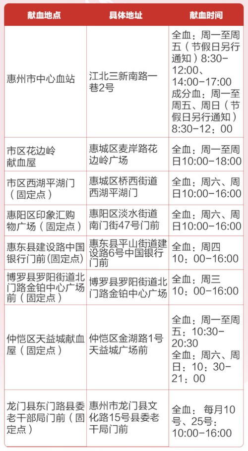 最近被要求强制献血必须去，说是任务，如果是你，你会怎么做(献血站强制献300合法不)