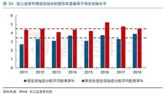 怎么购买国外股票 购买国外股票有哪些方法