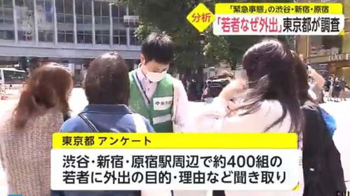 东京租得起的房子太小,逼得年轻人不顾疫情严重也要出门