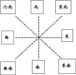 送 人教版1 3年级数学下册期中知识要点汇总 可下载收藏