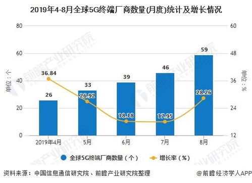 2024年即将出现的百倍币,中本聪核心币市场前景分析