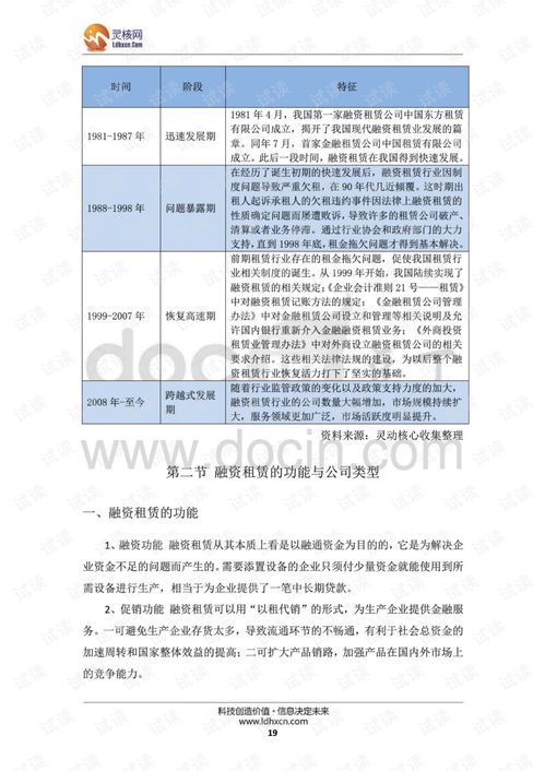 什么专业写金融投资分析报告