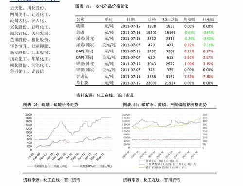 宠物狗的品种及图片价格,88个今日最新价格表