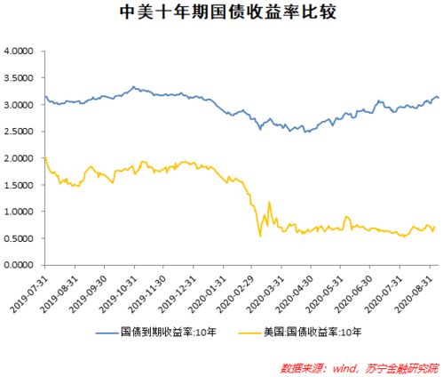 磷肥、磷矿概念的股票有哪些？