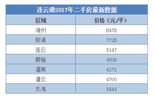 珩星电子（连云港）有谁在这个单位里干过吗?工资待遇怎么样啊?