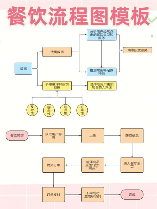 部门管理(如何管理好一个部门)