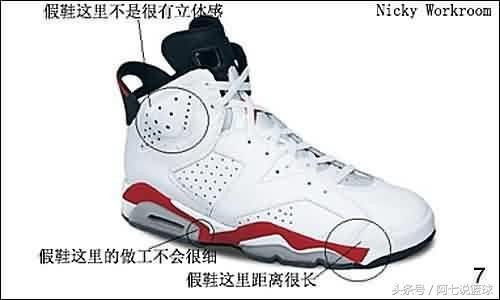 air jordan乔丹篮球鞋怎么辨别真假 AJ1 9代图片实拍对比
