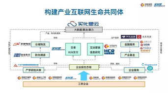 听说有个先阔生物科技公司，像是高科技企业，想找个工作请问谁知道这家公司的产品，具体是干什么的？