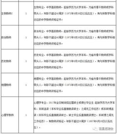 今天下午去南昌欧菲光面试了一下品质工程师岗位，工作职责包含制程和CS，不知道这个公司怎么样？