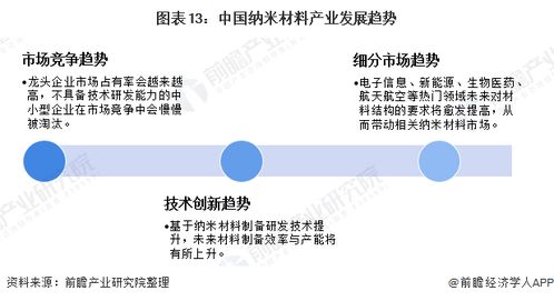 发展党员材料整理方案范文;2021发展党员材料递交时间？