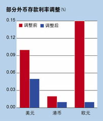 我们公司今年5月8日通过工行购汇给我们离岸账户汇了一笔外汇，但由于我把收款人名称写错，导致这笔钱到达