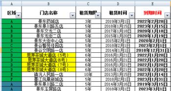 一招教你实现EXCEL中计划预警提醒功能，excel表格的定时提醒