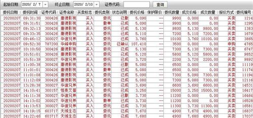 这几天仓位最好不超过六成,我星期五和今天买的股票,我买的都是一些确定性能套利的股