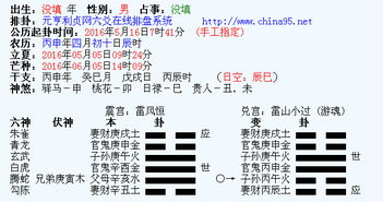 测某项目是否能谈成 情况如何,详细解释一下卦象,万分感谢 