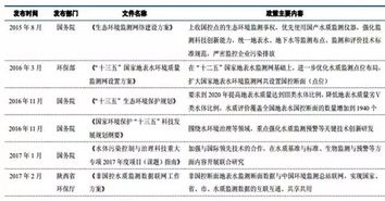 第十届全国高等学校大学生测绘科技论文竞赛获奖通报