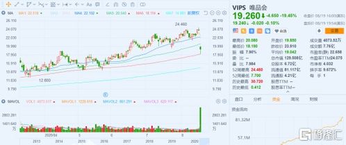 星空华文(06698)股价暴跌20%，总市值跌破180亿港元，公司回应全力支持浙江卫视的决定