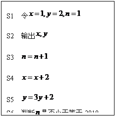 如右图是一个算法步骤 根据要求解答问题 1 结合该算法画出程序框图, 2 根据程序框图.将输出的x.y值依次分别记为 . ①求数列的通项公式, ②写出y1.y2 