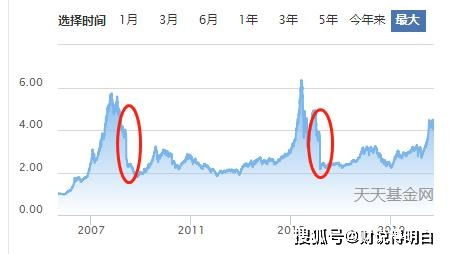 汇添富优势基金的客服电话是多少？