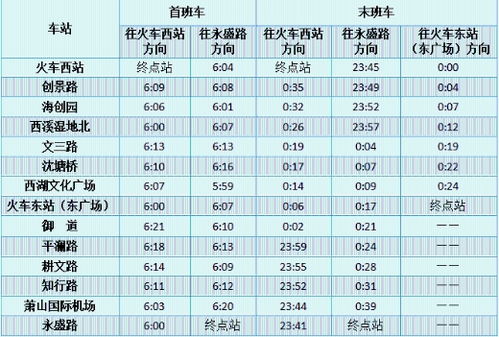 端午节杭州地铁运营时间有调整 速看 