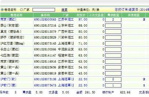 深入解析陕西烟草订货平台：一站式登录操作与优势-第4张图片-香烟批发平台