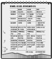 深圳四方精创资讯股份有限公司怎么样