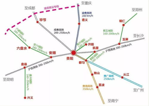 贵州9市州 市市通高铁 将成为现实 今后穿梭贵州,太方便了