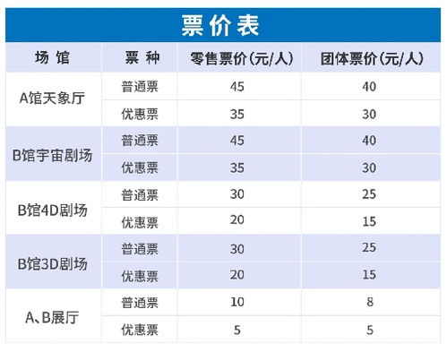 去中国科技馆怎么停车(星星科技馆附近免费停车场)