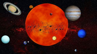 木星 金星星座查询表,我的太阳、月亮、金星、木星、水星、土星、火星的星座分别是什么