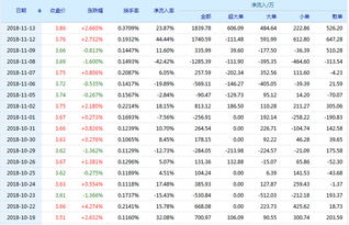 600415股票好不好