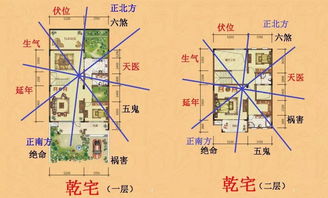 六合堂 风水沙龙会 与你一起风生水起