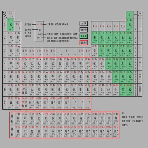 全封闭高考复读学校哪家好 