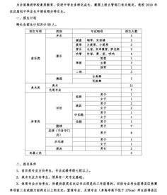 济宁市第一中学2019年特长生招生简章 