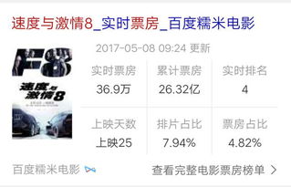 速八最新票房 