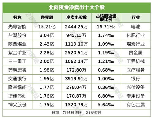 贵州茅台资产负债表