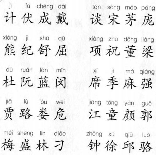 中华传统文化经典诵读 百家姓 