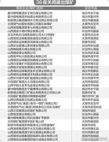 我临汾的尧都农商行天河贷记卡取现可以取多少？利息怎么算？