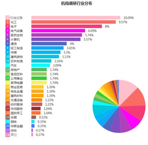 币游国际真人游戏-探秘行业调性&展望未来发展